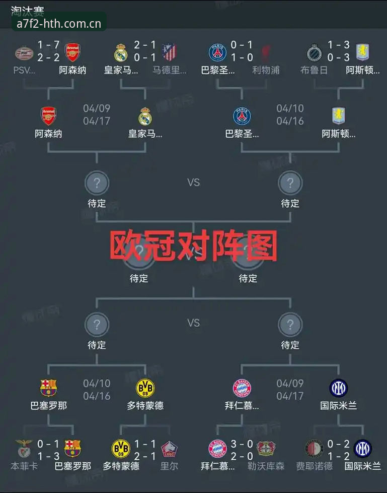 欧联杯决赛复盘指南：从埃梅里五冠传奇看HTH体育平台赛事动态追踪技巧